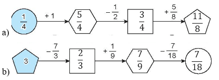 Vở bài tập Toán lớp 4 Kết nối tri thức Bài 62: Luyện tập chung