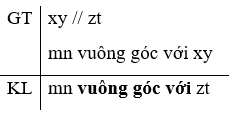 Cho định lí: Nếu một đường thẳng vuông góc với một trong hai đường thẳng song song