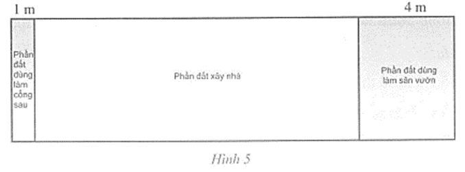 Gia đình bác Nga xây nhà trên một mảnh đất hình chữ nhật