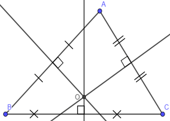 Cho tam giác ABC. Vẽ điểm O cách đều ba đỉnh của tam giác ABC