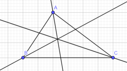 Vẽ và trải nghiệm tính chất cùng đi qua một điểm của ba đường phân giác, ba đường trung trực