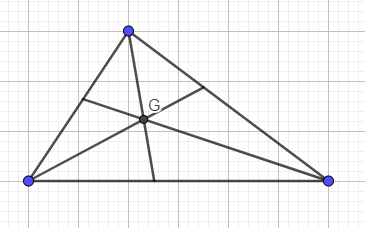Vẽ và trải nghiệm tính chất cùng đi qua một điểm của ba đường phân giác, ba đường trung trực