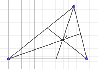 Vẽ và trải nghiệm tính chất cùng đi qua một điểm của ba đường phân giác, ba đường trung trực