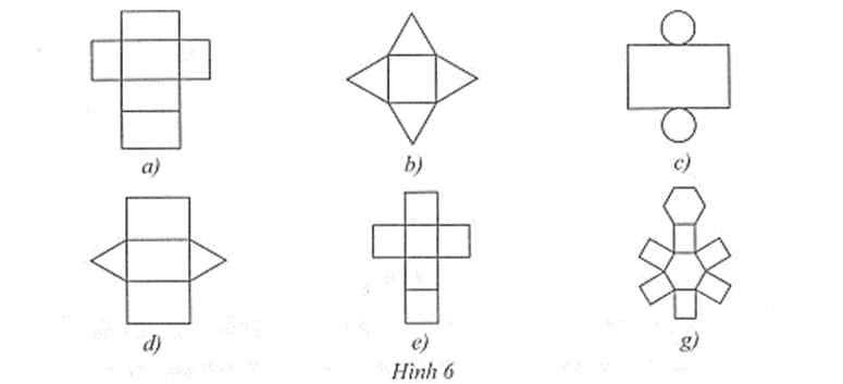 Quan sát những miếng bìa như ở các hình 6a, 6b, 6c, 6d, 6e, 6g