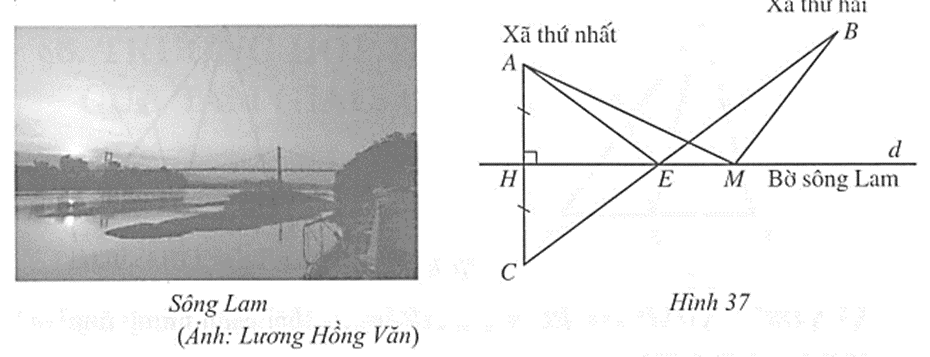 Có hai xã cùng ở bên bờ sông Lam các kỹ sư muốn bắc một cây cầu qua sông Lam cho người dân hai xã