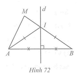 Cho đường thẳng d là đường trung trực của đoạn thẳng AB. Điểm M không thuộc đường thẳng d