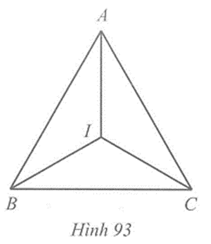 Tam giác ABC có ba đường phân giác cắt nhau tại I. Biết rằng I cũng là giao điểm