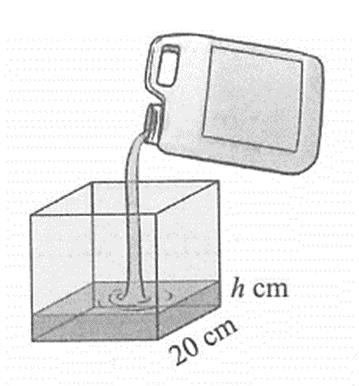 Người ra rót nước từ một can đựng 10 lít nước sang một bình rỗng có dạng hình lập phương