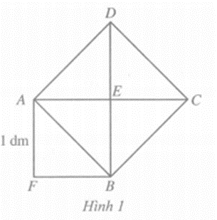 Quan sát Hình 1, ở đó hình vuông AEBF có cạnh bằng 1 dm