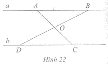  Cho Hình 22, ở đó tam giác OAB = tam giác OCD. Chứng minh a // b
