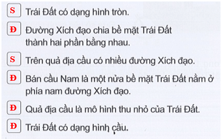 Vở bài tập Tự nhiên xã hội lớp 3 trang 68, 69 Bài 21: Hình dạng Trái Đất. Các đới khí hậu | Cánh diều