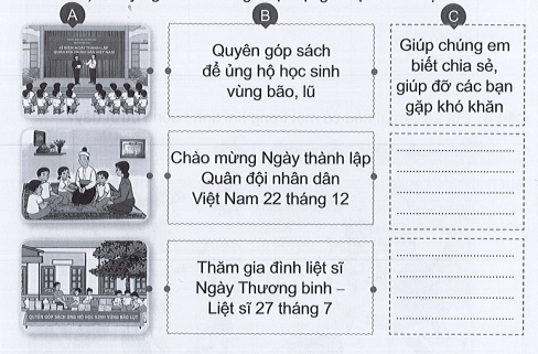 Vở bài tập Tự nhiên xã hội lớp 3 trang 16, 17 Bài 5: Một số hoạt động kết nối với xã hội của trường học | Cánh diều