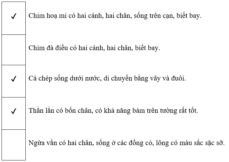 Vở bài tập Tự nhiên xã hội lớp 3 trang 49, 50, 51 Bài 17: Thế giới động vật quanh em | Chân trời sáng tạo