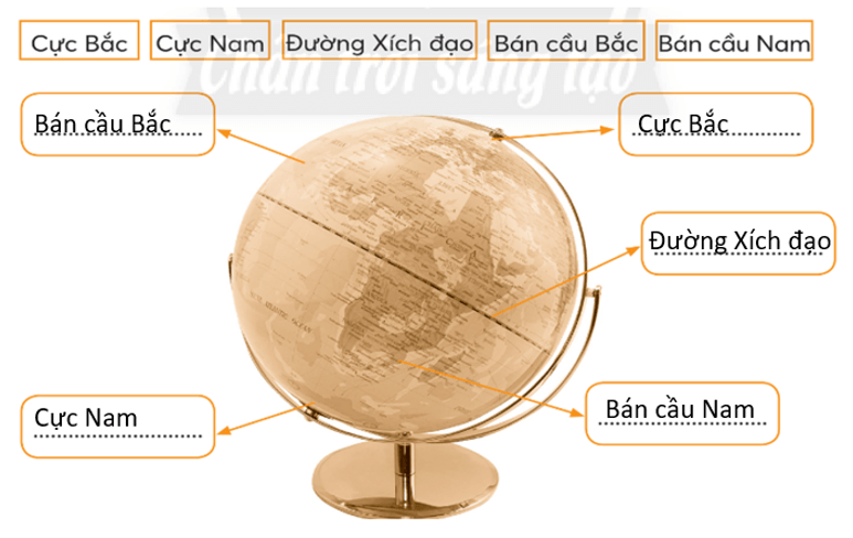 Vở bài tập Tự nhiên xã hội lớp 3 trang 74, 75 Bài 27: Quả địa cầu – mô hình thu nhỏ của Trái đất | Chân trời sáng tạo