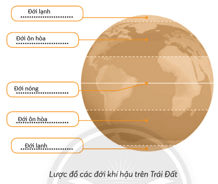 Vở bài tập Tự nhiên xã hội lớp 3 trang 79, 80 Bài 29: Bề mặt Trái Đất | Chân trời sáng tạo