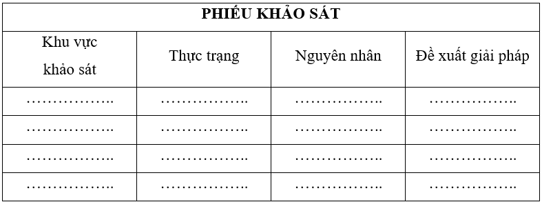 Vở bài tập Tự nhiên xã hội lớp 3 trang 24, 25, 26 Bài 8: Thực hành: Giữ an toàn và vệ sinh trường học | Chân trời sáng tạo