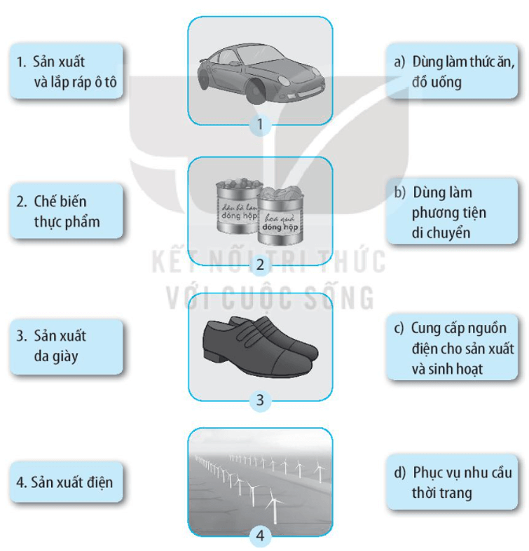 Vở bài tập Tự nhiên xã hội lớp 3 trang 29, 30, 31 Bài 10: Hoạt động sản xuất thủ công và công nghiệp | Kết nối tri thức (ảnh 1)