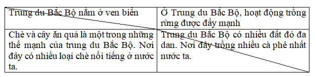 Giải vở bài tập Địa Lí lớp 4 | Vở bài tập Địa Lí 4