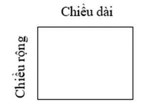 Một tờ giấy hình chữ nhật có chiều dài trong khoảng từ 26 cm đến 28 cm