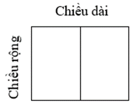 Một tờ giấy hình chữ nhật có chiều dài trong khoảng từ 26 cm đến 28 cm