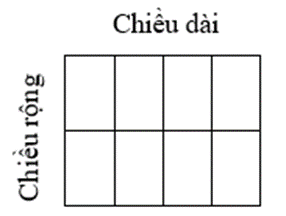 Một tờ giấy hình chữ nhật có chiều dài trong khoảng từ 26 cm đến 28 cm