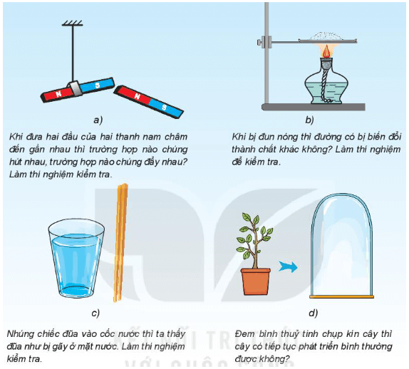 Hình dưới đây mô tả một số hiện tượng các em hãy đọc