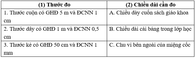 Chọn thước đo thích hợp ở cột 1 để đo các chiều dài