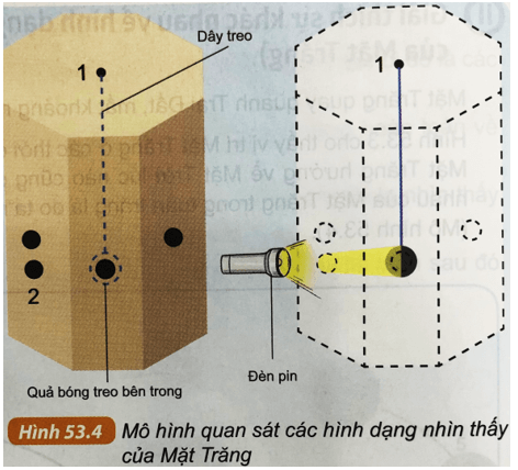 Sử dụng mô hình quan sát các pha của Mặt Trăng