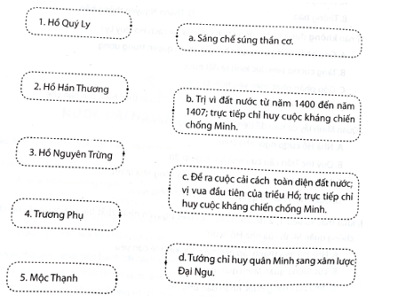 Hãy nối tên nhân vật lịch sử ở cột bên trái với thông tin ở cột bên phải