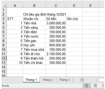Em hãy tạo bảng tính gồm nhiều trang tính, mỗi trang tính là một tháng (ảnh 4)