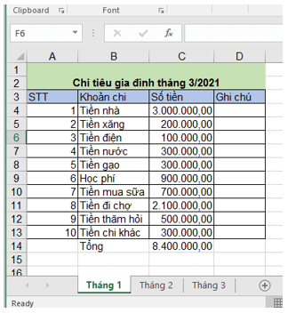 Em hãy tạo bảng tính gồm nhiều trang tính, mỗi trang tính là một tháng (ảnh 7)