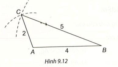 Cho các bộ ba đoạn thẳng có độ dài như sau:2 cm, 3 cm, 5 cm