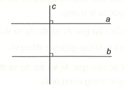 Quan sát hình vẽ bên và chọn khẳng định đúng. A. c // a 